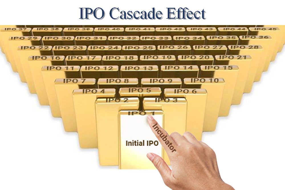 IPO Cascade Effect